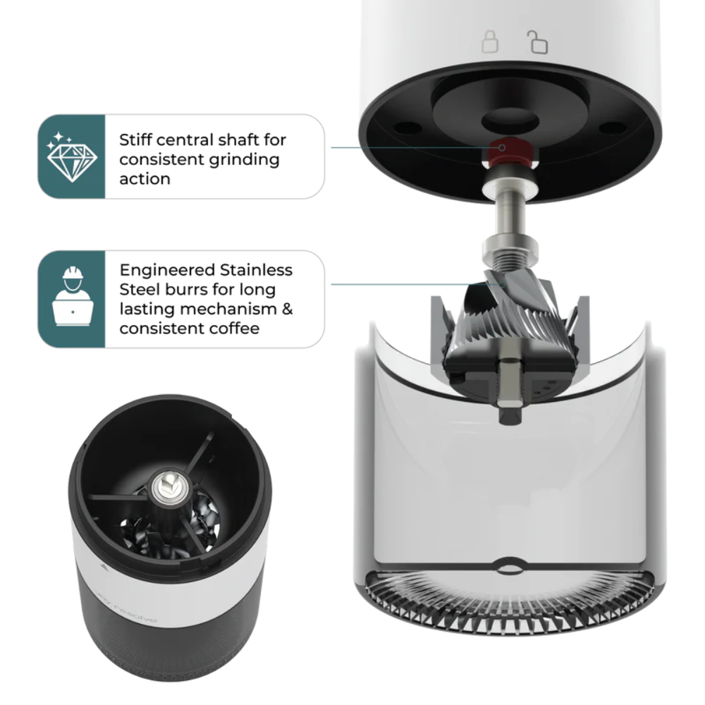 Joy Resolve Groove Compact Grinder™